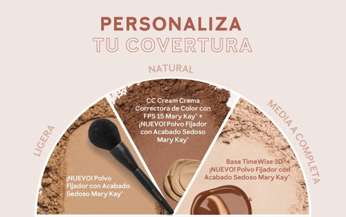 Polvo Fijador Con Color Mary Kay Banfield Capital