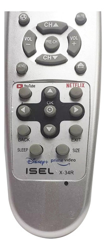 Control Remoto Universal Para Tv Analoga Sony Wega Jvc LG