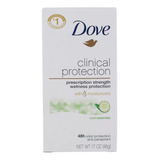 Desodorante Antitranspirante Dove Clinical Protection 50 Ml