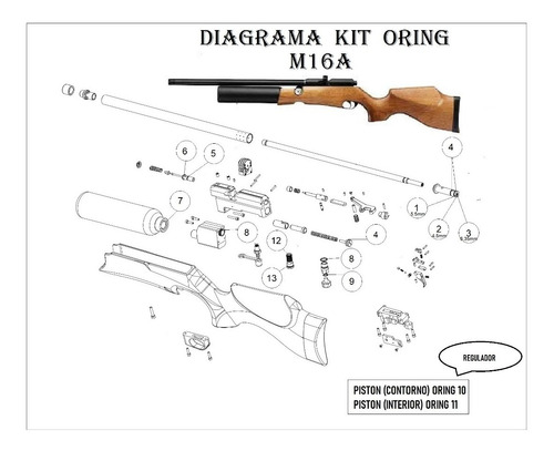 Kit Oring Pcp M16a