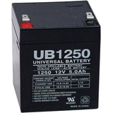 Batería De Repuesto Para Razor E100-e125-e150