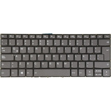 Teclado Lenovo Ideapad Para 3-14-14iml, S340-14api 