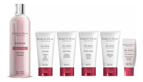 Positive Kit Piel Sana, Sin Tacc, Vitc, Hialurónico, Retinol