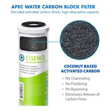 Apec Water Systems Filter-set-esph Juego De Filtros De Repue