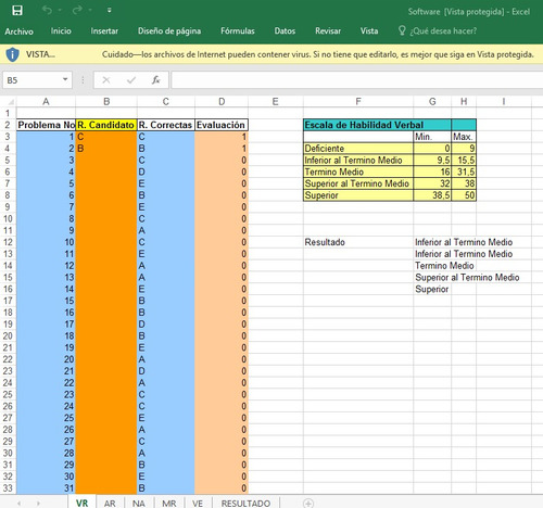 Dat-5 Test De Aptitudes Diferenciales Software Automatizado 