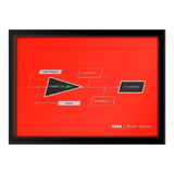 Quadro Display Vermelho Sega Master System Americano 33x45cm