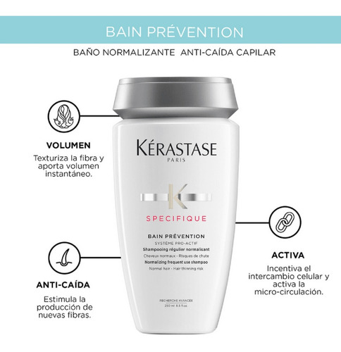 Precio Futuro Kerastase Bain Prevention Anti-caida X 250 Ml