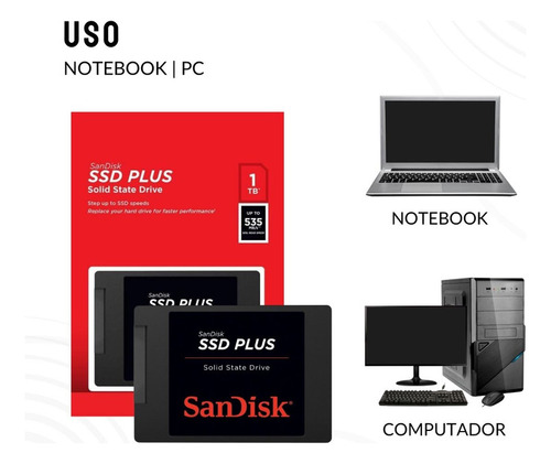 Ssd Sandisk Plus 1tb 2 5' Leitura 535mb/s 1tb Sata Rev 3.0 Cor Preto