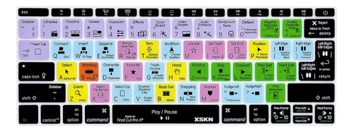 Protector De Teclado Final Cut Pro X Para Macbook Pro 12  