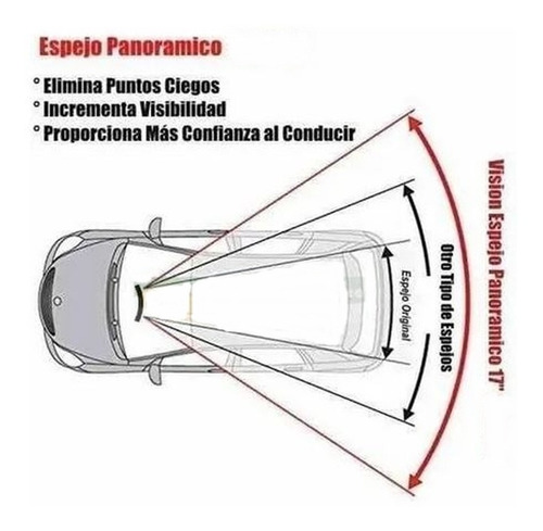 Espejo Panoramico Retrovisor Universal Convexo 42,5 Cm. Foto 5