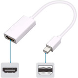 Cable Adaptador Mini Display Port A Hdmi Para Mac 