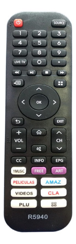 Control Remoto Tv Led Smart Compatible Con Sanyo, Noblex,   