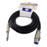 Cable Extencion Canon A Plug 6.3mm Audiobahn Achp633 3mts