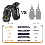 Sistema De Guitarra Inalámbrico De 2,4 Ghz, Receptor Transmi