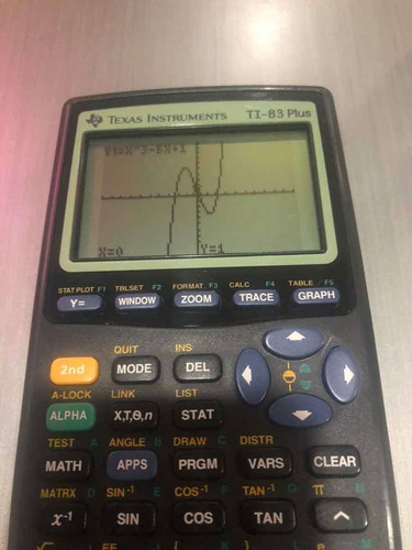 Calculadora Texas  Ti 83 Plus, Derivadas Ecuaciones