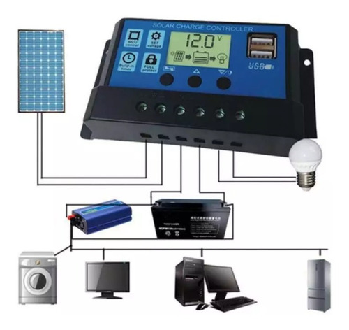 Controlador De Carga Para Painel Solar 30a Usb Promoção