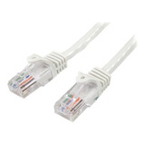 Cable Red 2 Metros Categoria 5e Cat5e Utp Lan Ethernet Rj45
