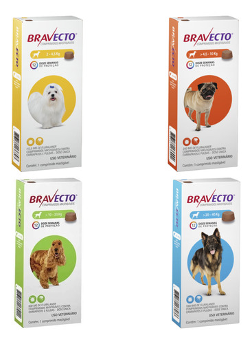 Combo Bravecto 1- 2a4,5k/ 1- 4,5a10k/ 1- 10a20k/ 1- 20a40k