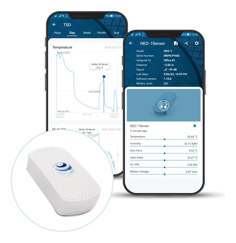 Imatrix Neo-1 Sensor Inalámbrico De Temperatura Y Humedad,.