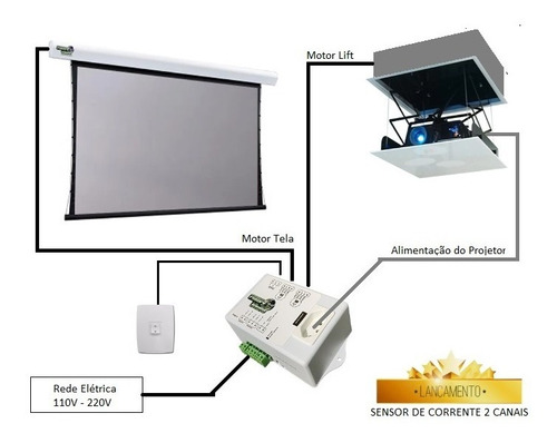 Sensor De Corrente 2 Canais, Para Tela De Projeção E Lift