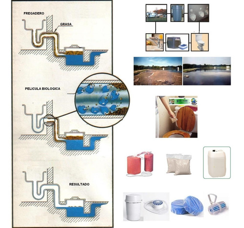 Digestor Organico(bacteria-enzima) Tratamiento Agua Residual