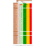 Test Mmpi A Version Advanced Informe Automatizado Ilimitado