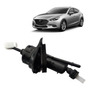 Cobertor Para Mazda Rx8 Funda Impermeable Con Filtro Uv Auto Mazda RX-8