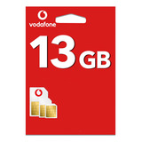 Chip Europa Vodafone, Franquia 13gb + Chamadas - 28 Dias