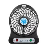 Ventilador Pequeño De 3 Velocidades De Escritorio Portatil