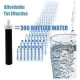 Shurex Water Filters For Brita Plastic, Sport, Stainless Ste