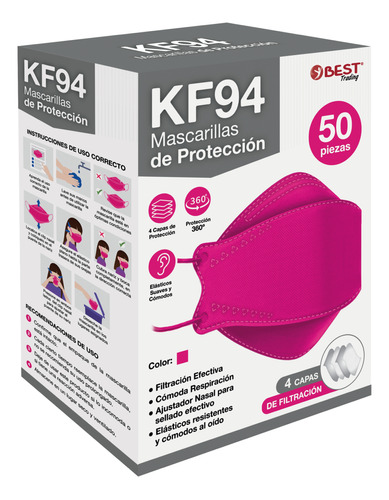Kf94 Mascarilla Con Tecnología De Corea Cubrebocas 50 Piezas