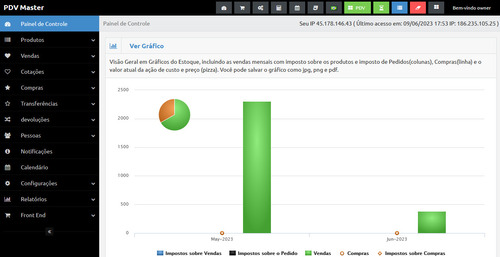 Sistema Php Pdv Controle  Estoque  Financeiro  Vendas 2016