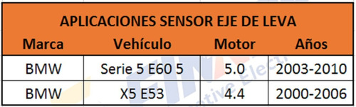 Sensor Eje Leva Bmw Serie 5 X5 E53 Foto 6