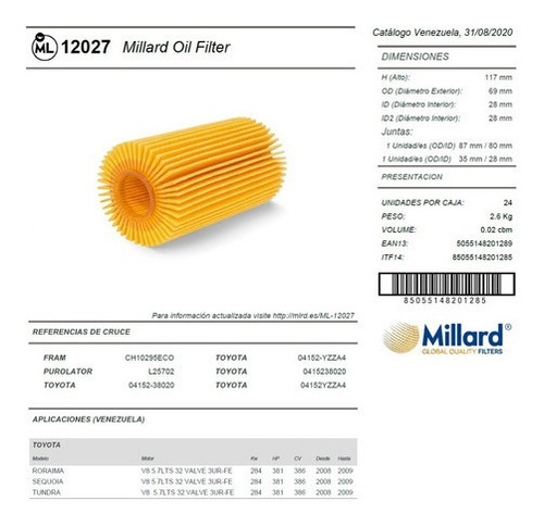 Filtro Aceite Millard Ml12027 Toyota Roraima Sequoia Tundra Foto 3