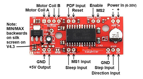 Easy Driver Motor A Pasos Controlador Stepper A3967 Nema 17