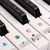 Etiqueta Piano 88 Teclas Importada Disponible X Dos Juegos