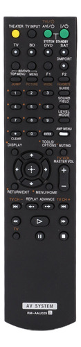 Control Remoto Rmaau029 De Repuesto P/barra De Sonido Sony