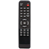 Control Remoto Tv De Tubo Para Hitachi Tv-65