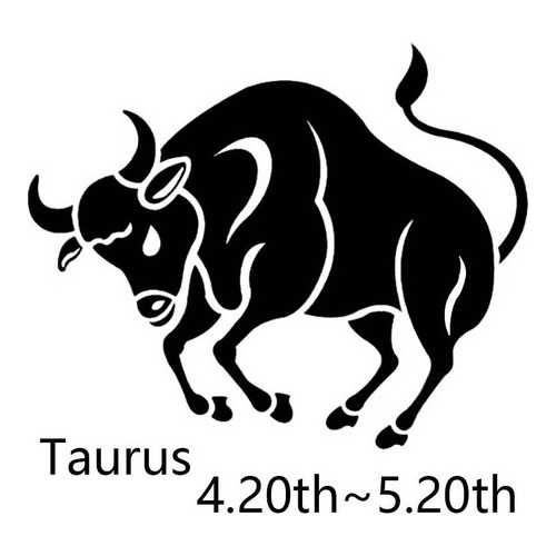 12 Zodiaco Aries Tauro Géminis Cáncer Virgo Libra