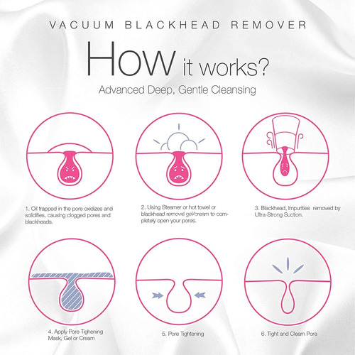 Project E Beauty Vacuum Blackhead Remover Extractor Facial A