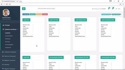 Sistema Para Gerenciamento Hotéis E Pousadas - Script Php