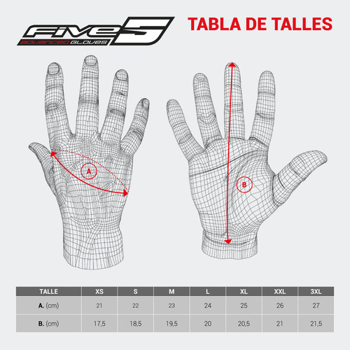 Guantes Moto Rfx1 Five Gloves