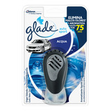 Glade Autosport Full Aqua