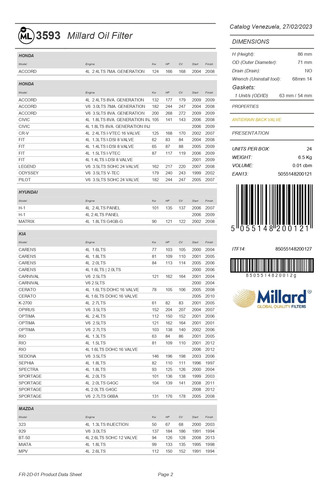 Filtro Aceite Millard Ml-3593 Para Mitsubishi Hyundai Honda Foto 5