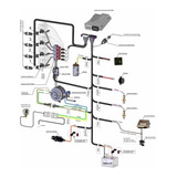 Software Manuales Gnc Especifico Para Interface 5ta Gen