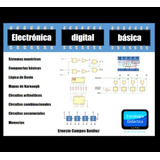 Electronica Digital Basica