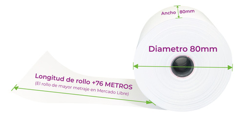 Rollo Papel Termico 80x80 Mm Caja Con 25 Piezas, Facturamos