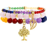 Farfume Pulseras De 7 Chakras Para Mujer, Pulseras De Crista