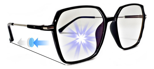  Óculos De Descanso Anti Luz Azul Computador Telas Sem Grau 
