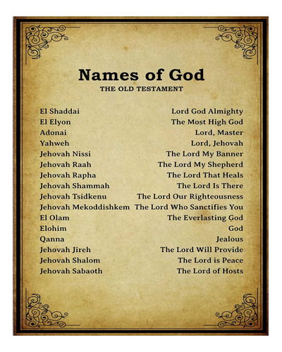 Nombres De Dios Decoración De Pared Cristiana, Impresi...